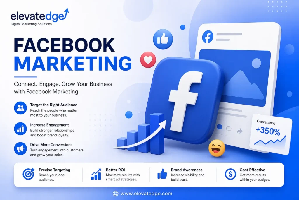 Facebook Marketing
